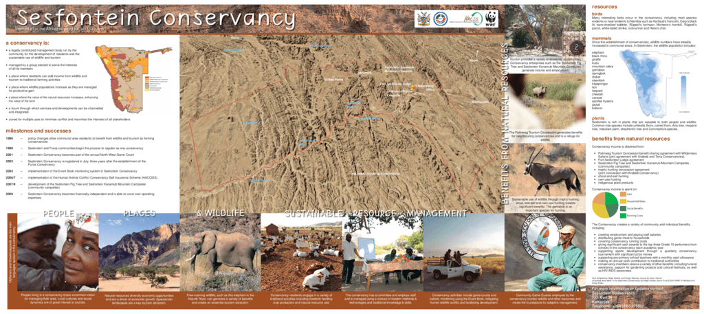 Sesfontein Conservancy Profile Poster 2012 English