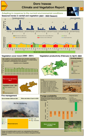 Doro !nawas Climate and vegetation 2022