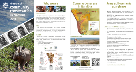 State of Community Conservation 2018 brochure